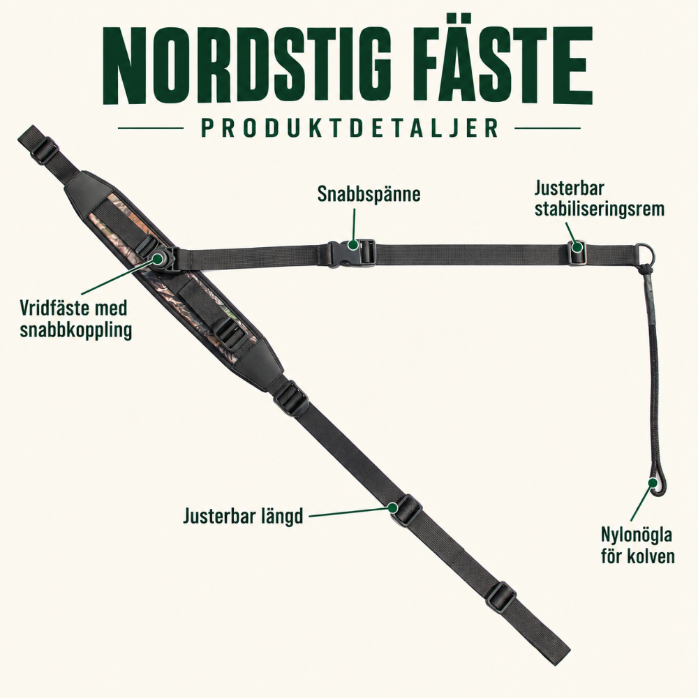 Nordstig Fäste